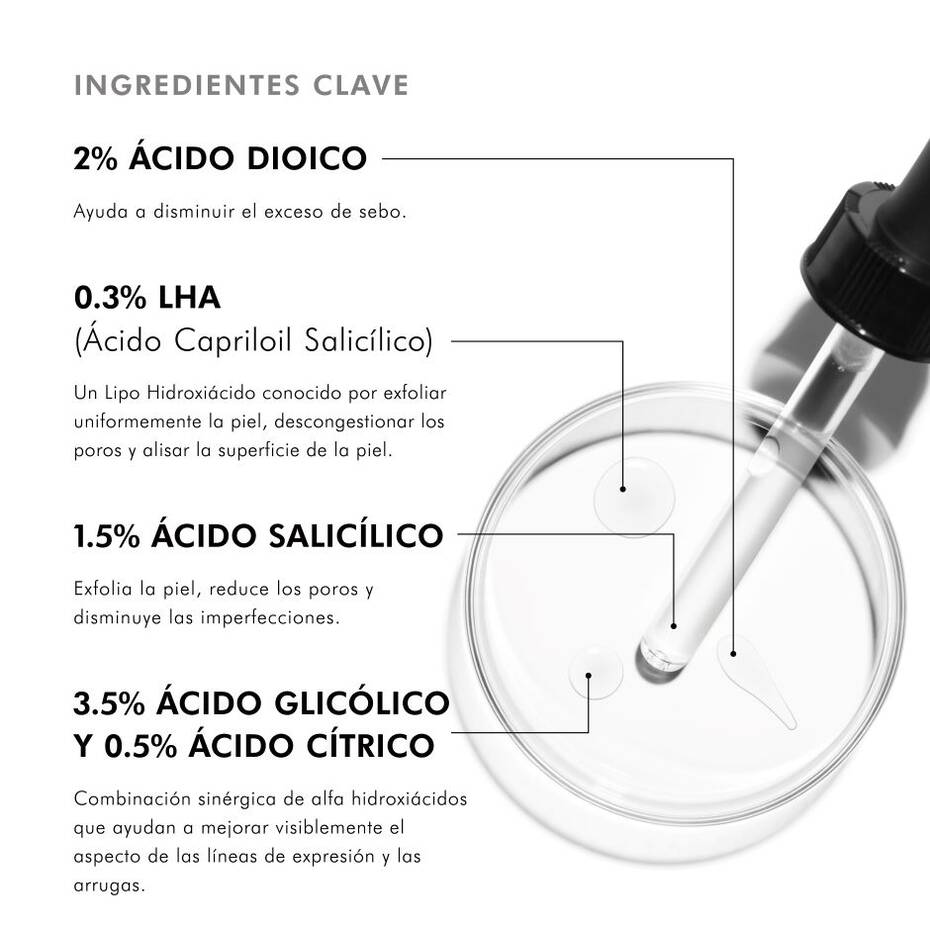 Blemish & Age Defense Serum (30ml)