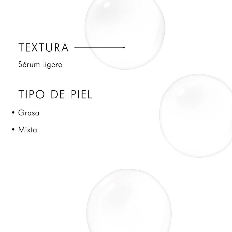 Blemish & Age Defense Serum (30ml)