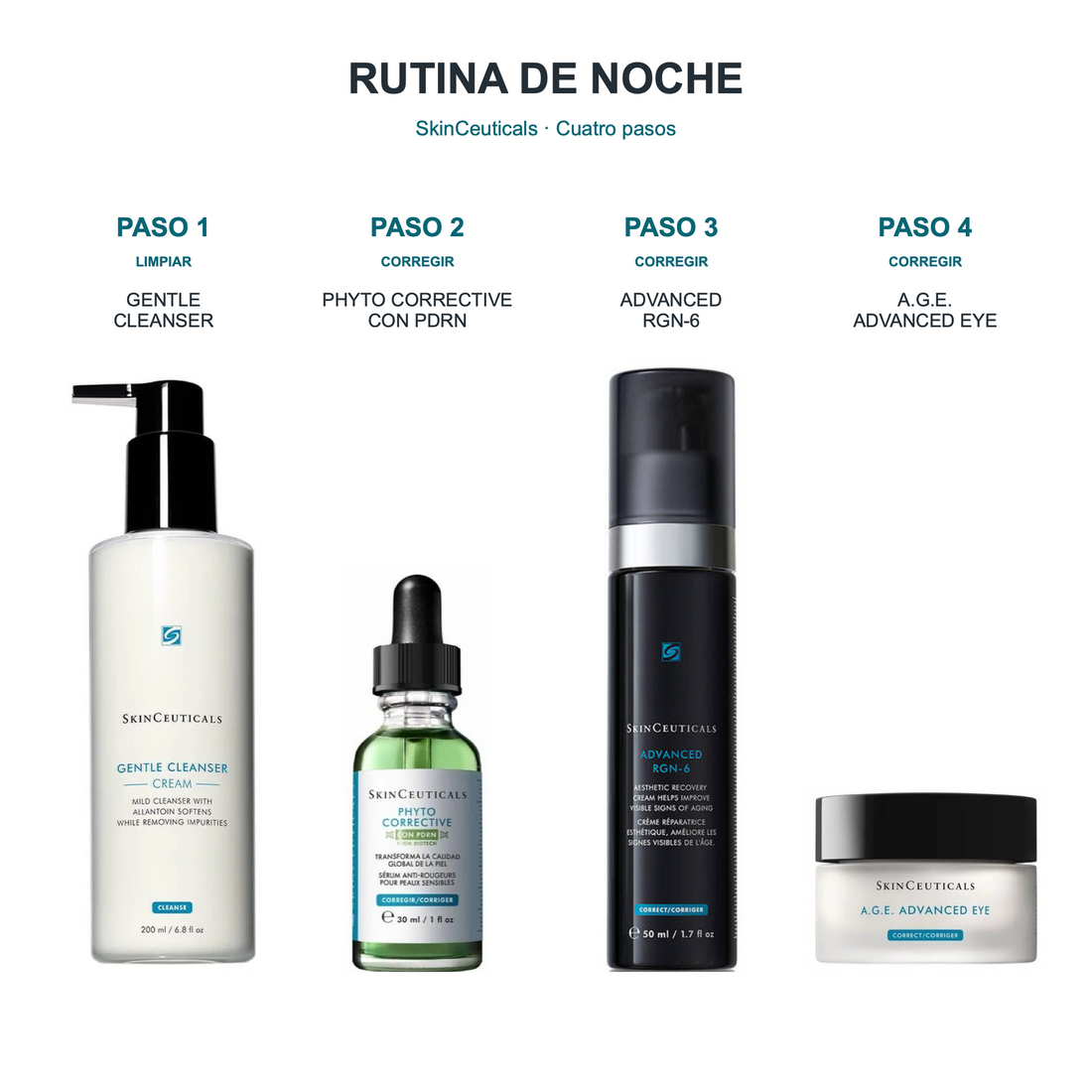 Rutina de noche SkinCeuticals · 4 pasos + P-Tiox de regalo