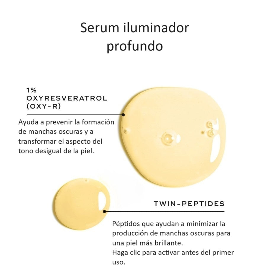 Oxy-R Peptides (2x10ml) + R-Retinoate Intense (50ml) PACK ANTIMANCHAS