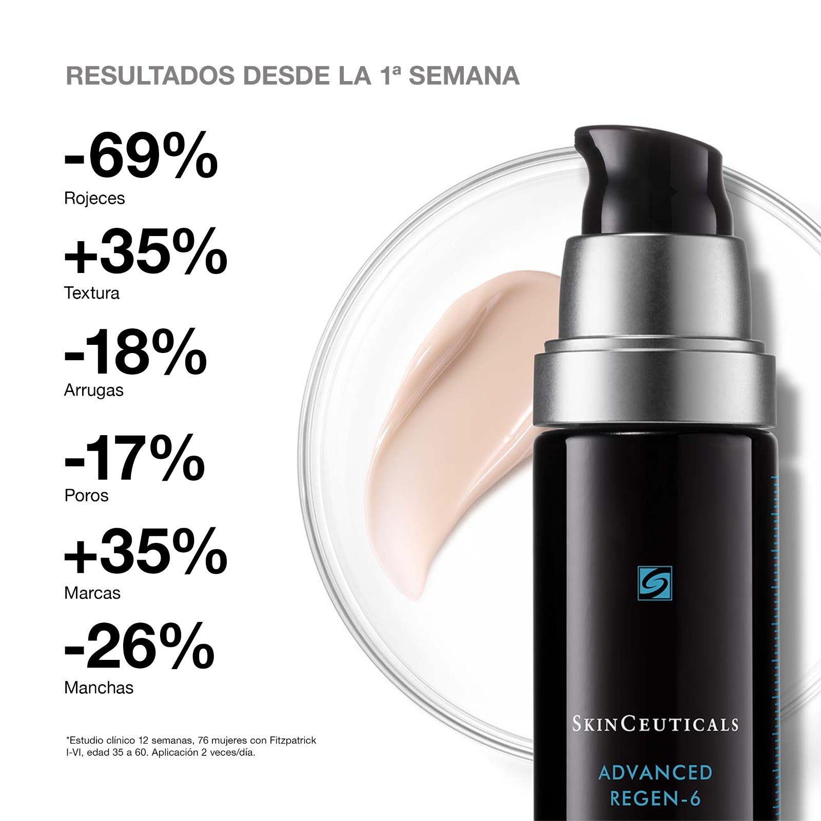 Advanced RGN-6 (50ml)+Regalo: P-Tiox (15ml) Cofre